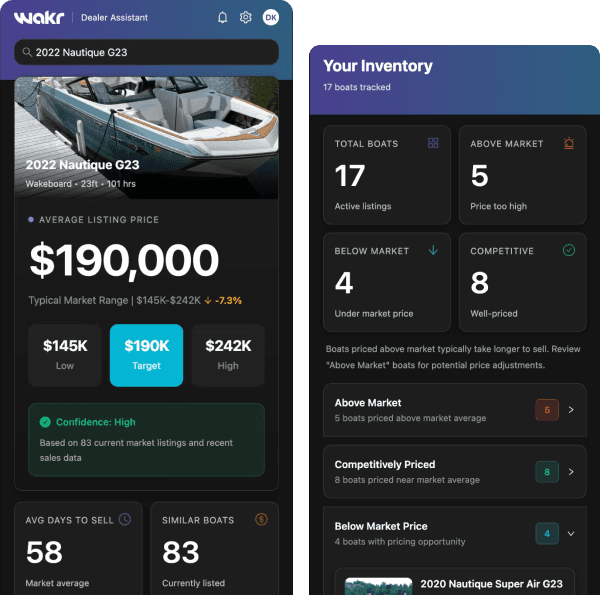 Wakr Dealer Assistant showing valuation pricing and inventory market insights